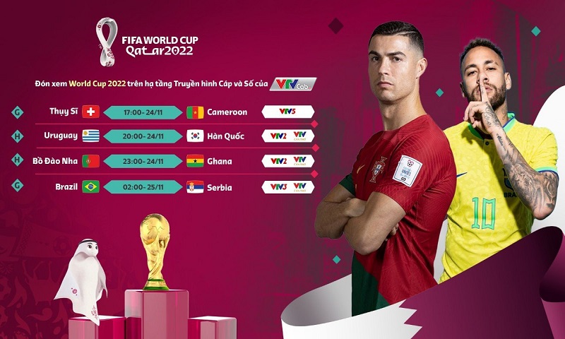 Lịch thi đấu giải bóng đá vô địch bóng đá thế giới FIFA World Cup