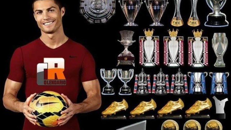 Kỷ lục và danh hiệu của Ronaldo 